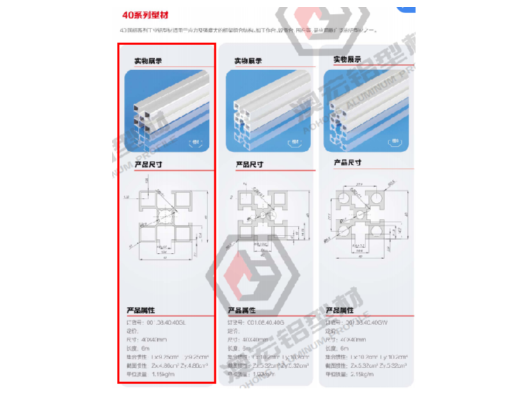 國標4040鋁型材的標準有哪些？